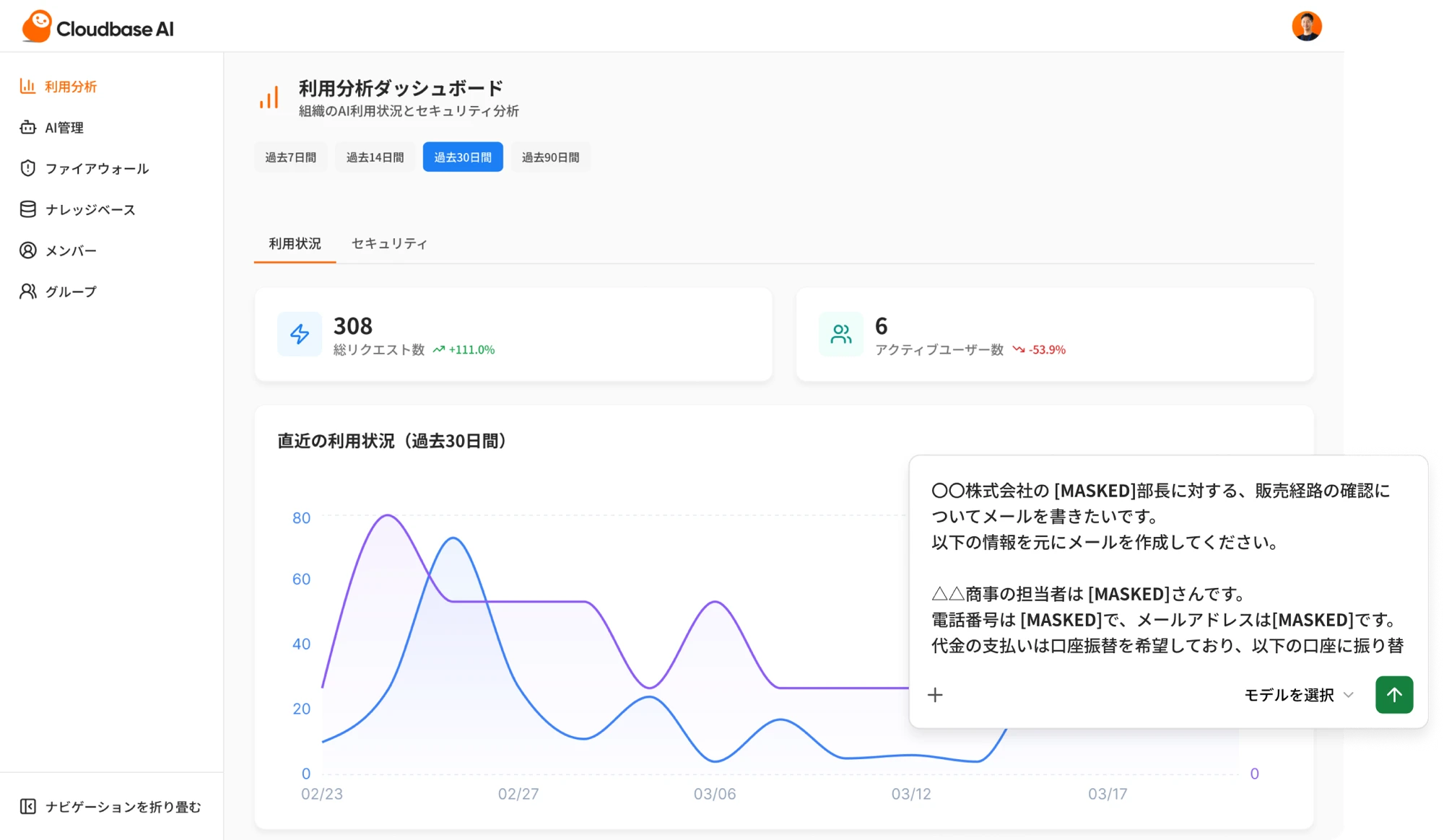 Cloudbase AI ダッシュボード